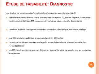 ETUDE DE FAISABILITÉ: DIAGNOSTIC
Une étude a été menée auprès d’un échantillon d’entreprises (entretiens qualitatifs) :
 Identification des différentes strates d’entreprises: Entreprises TE , Ateliers déportés, Entreprises
tunisiennes mondialisées, PMI tunisiennes en croissance ou en recherche de croissance
 Domaines d’activité stratégiques différentes: Automobile, électronique, mécanique, câblage
 Une différenciation révèle des stratégies industrielles différentes:
 Les entreprises TE sont tournées vers la performance de la chaîne de valeur et la qualité des
ressources locales
 Les PMI tunisiennes sont soucieuses d’ouverture des marché et de partenariat avec les entreprises
européennes
10
 
