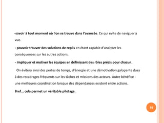 -savoir à tout moment où l'on se trouve dans l'avancée. Ce qui évite de naviguer à
vue.
- pouvoir trouver des solutions de replis en étant capable d'analyser les
conséquences sur les autres actions.
- Impliquer et motiver les équipes en définissant des rôles précis pour chacun.
On évitera ainsi des pertes de temps, d'énergie et une démotivation galopante dues
à des recadrages fréquents sur les tâches et missions des acteurs. Autre bénéfice :
une meilleures coordination lorsque des dépendances existent entre actions.
Bref... cela permet un véritable pilotage.
19
 