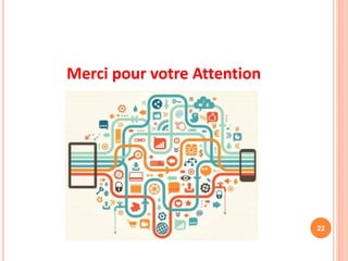 Merci pour votre Attention
22
 