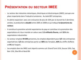 PRÉSENTATION DU SECTEUR IMEE
 Le secteur des industries mécaniques, électriques et électroniques (IMEE) ,occupe une
place importante dans l’industrie tunisienne. Au total 897 entreprises.
 En pleine expansion: avec une croissance de plus de 16% par an durant les 5 dernières
années, la production a doublé entre 2005 et 2008 ce qui indique le dynamisme du
secteur.
 Il constitue la première activité exportatrice du pays et contribue à la promotion des
exportations et à leur montée en valeur avec 3.5 milliards d’euros, soit 31% des
exportations industrielles
 Ce secteur emploie 94 690 personnes, les emplois dépendent pour 2/3 des entreprises
exportatrices: 1/3 des entreprises porte sur 80% des l’emplois, 83% du chiffre d’affaire
et 9% de l’export.
 Les emplois dans les IMEE sont répartis comme suit: Grand Tunis 51%, Sousse 16%, Cap
Bon 15%, Sfax 8% et Nord 8%
5
 