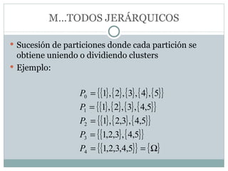 MÉTODOS JERÁRQUICOS <ul><li>Sucesión de particiones donde cada partición se obtiene uniendo o dividiendo clusters </li></u...