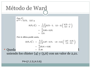 Quedando como perdida mínima de heterogeneidad uniendo los clúster {4} y {5,6} con un valor de 2,21. P4={{1,2,3},{4,5,6}} Método de Ward 