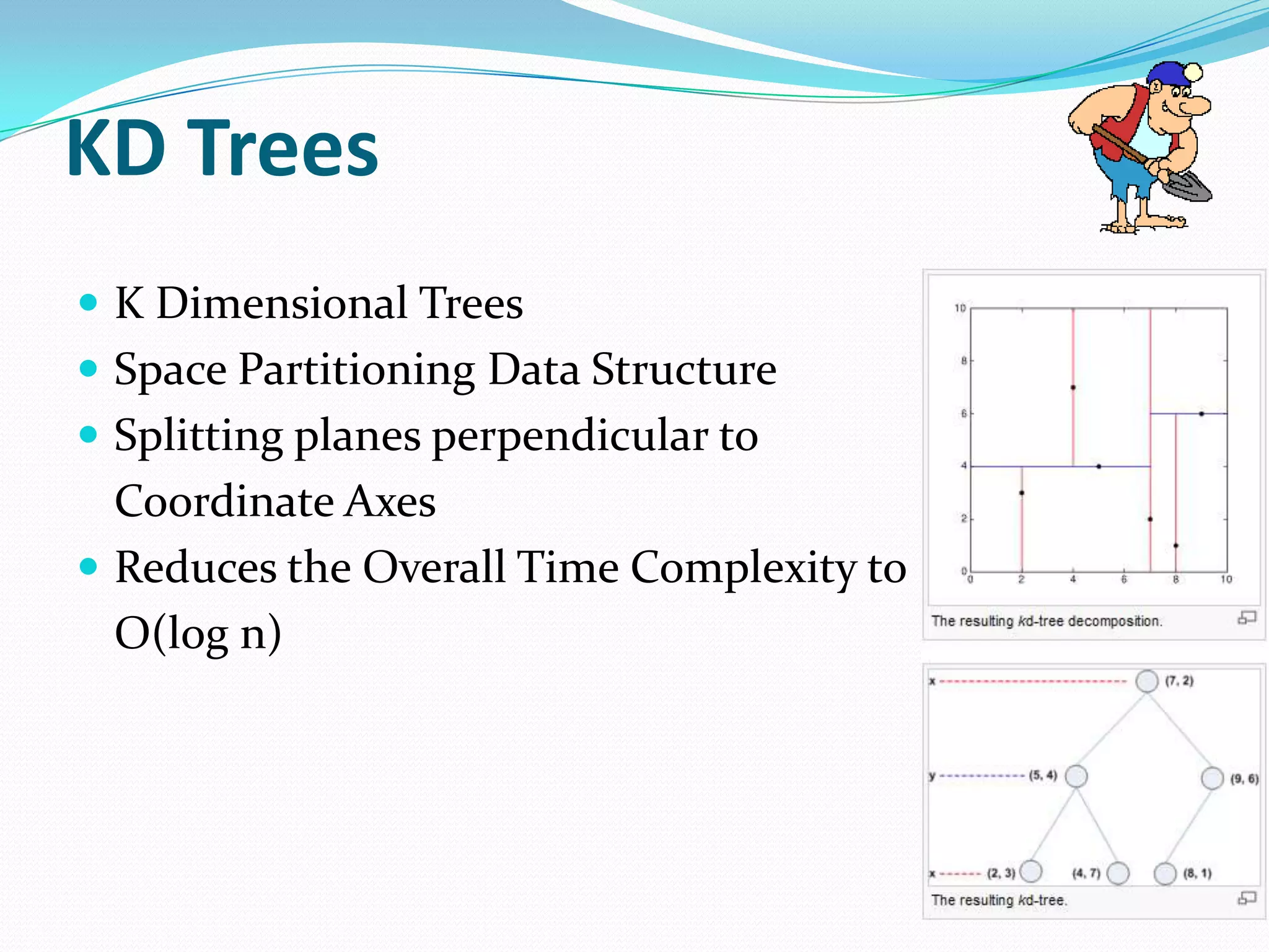 KD Trees
 K Dimensional Trees
 Space Partitioning Data Structure
 Splitting planes perpendicular to
  Coordinate Axes
 Reduces the Overall Time Complexity to
  O(log n)
 