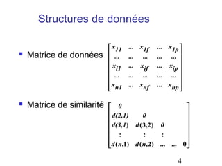 Structures de données

                             x11   ...   x1f    ...   x1p 
   Matrice de données      
                             ...   ...    ...   ...
                                                            
                                                        ... 
                            x      ...   xif    ...   xip 
                             i1                            
                             ...   ...  ...     ...    ... 
                            x      ... xnf      ...   xnp 
                             n1
                                                           
                                                            

   Matrice de similarité    0                              
                             d(2,1)      0                  
                                                            
                             d(3,1) d ( 3,2) 0              
                                                            
                             :           :     :            
                            d ( n,1) d ( n,2) ...
                                                       ... 0
                                                             

                                                           4
 