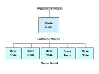 2. OVERVIEW OF
PARALLEL PROCESSING
 