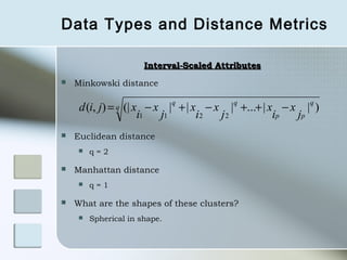 Data Types and Distance Metrics

                       Interval-Scaled Attributes
   Minkowski distance

     d (i, j) = q (| x − x |q + | x − x |q +...+ | x − x | q )
                      i1  j1       i2  j2           ip  jp
   Euclidean distance
        q=2

   Manhattan distance
        q=1

   What are the shapes of these clusters?
        Spherical in shape.
 