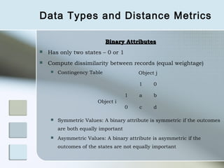 Data Types and Distance Metrics

                             Binary Attributes
   Has only two states – 0 or 1
   Compute dissimilarity between records (equal weightage)
        Contingency Table                Object j

                                          1     0

                                      1   a     b
                         Object i
                                      0   c     d

        Symmetric Values: A binary attribute is symmetric if the outcomes
         are both equally important
        Asymmetric Values: A binary attribute is asymmetric if the
         outcomes of the states are not equally important
 