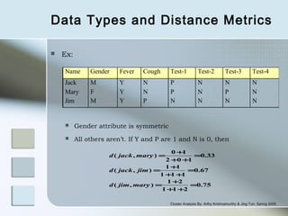 Data Types and Distance Metrics

   Ex:

    Name       Gender    Fever   Cough     Test-1          Test-2           Test-3          Test-4
    Jack       M         Y       N         P               N                N               N
    Mary       F         Y       N         P               N                P               N
    Jim        M         Y       P         N               N                N               N


         Gender attribute is symmetric
         All others aren’t. If Y and P are 1 and N is 0, then
                                           0+  1
                     d ( jack , mary ) =          =0.33
                                         2 +0 +1
                                         1+  1
                     d ( jack , jim ) =          =0.67
                                       1+ +1 1
                                          1 +2
                     d ( jim , mary ) =          =0.75
                                        1 + +2
                                            1

                                           Cluster Analysis By: Arthy Krishnamurthy & Jing Tun, Spring 2005
 