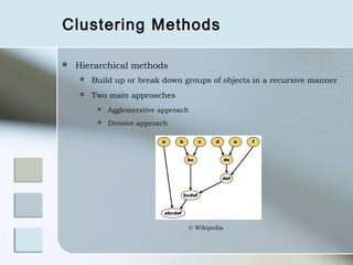 Clustering Methods

   Hierarchical methods
       Build up or break down groups of objects in a recursive manner
       Two main approaches
            Agglomerative approach
            Divisive approach




                                  © Wikipedia
 