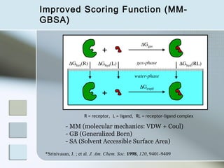Improved Scoring Function (MM-
GBSA)




                    R = receptor, L = ligand, RL = receptor-ligand complex

           - MM (molecular mechanics: VDW + Coul)
           - GB (Generalized Born)
           - SA (Solvent Accessible Surface Area)
 *Srinivasan, J. ; et al. J. Am. Chem. Soc. 1998, 120, 9401-9409
 