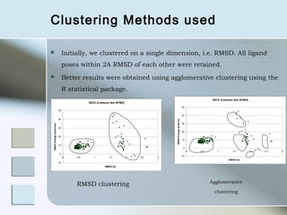 Clustering Methods used

                              Initially, we clustered on a single dimension, i.e. RMSD. All ligand
                               poses within 2A RMSD of each other were retained.
                              Better results were obtained using agglomerative clustering using the
                               R statistical package.
                                                                                                                              1BCD (Carbonic Anh II/FMS)
                                          1BCD (Carbonic Anh II/FMS)
                                                                                                              50
                         50

                                                                                                              40




                                                                                     GBSA Energy (kcal/mol)
                         40
                                                                                                              30
GBSA Energy (kcal/mol)




                         30
                                                                                                              20

                         20
                                                                                                              10

                         10
                                                                                                               0
                                                                                                                    0   0.5      1          1.5            2   2.5   3
                          0
                                                                                                              -10
                               0    0.5      1          1.5            2   2.5   3
                                                                                                                                         RMSD (A)
                         -10
                                                     RMSD (A)




                                                                                                                              Agglomerative
                                    RMSD clustering
                                                                                                                               clustering
 