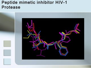 Peptide mimetic inhibitor HIV-1
Protease
 