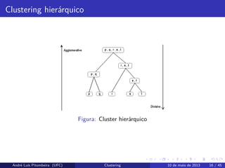 Clustering hierárquico
Figura: Cluster hierárquico
André Luís Pitombeira (UFC) Clustering 10 de maio de 2013 16 / 45
 