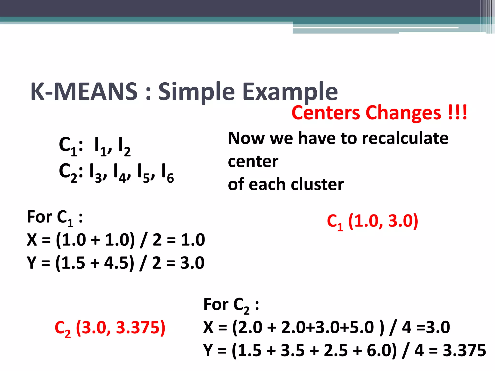 K-MEANS : Simple Example
C1: I1, I2
C2: I3, I4, I5, I6
Now we have to recalculate
center
of each cluster
For C1 :
X = (1.0 + 1.0) / 2 = 1.0
Y = (1.5 + 4.5) / 2 = 3.0
For C2 :
X = (2.0 + 2.0+3.0+5.0 ) / 4 =3.0
Y = (1.5 + 3.5 + 2.5 + 6.0) / 4 = 3.375
C1 (1.0, 3.0)
C2 (3.0, 3.375)
Centers Changes !!!
 