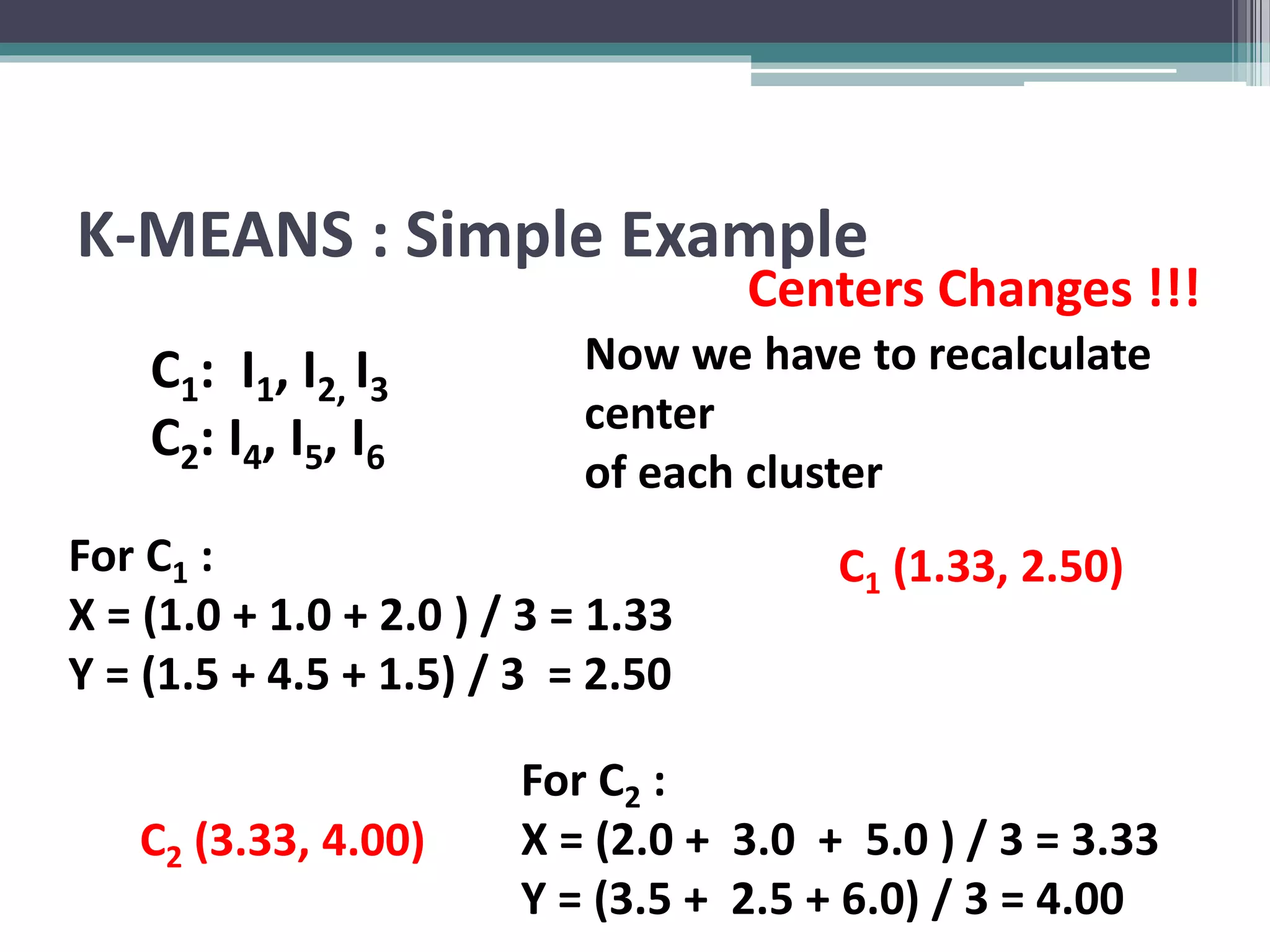 K-MEANS : Simple Example
C1: I1, I2, I3
C2: I4, I5, I6
Now we have to recalculate
center
of each cluster
For C1 :
X = (1.0 + 1.0 + 2.0 ) / 3 = 1.33
Y = (1.5 + 4.5 + 1.5) / 3 = 2.50
For C2 :
X = (2.0 + 3.0 + 5.0 ) / 3 = 3.33
Y = (3.5 + 2.5 + 6.0) / 3 = 4.00
C1 (1.33, 2.50)
C2 (3.33, 4.00)
Centers Changes !!!
 