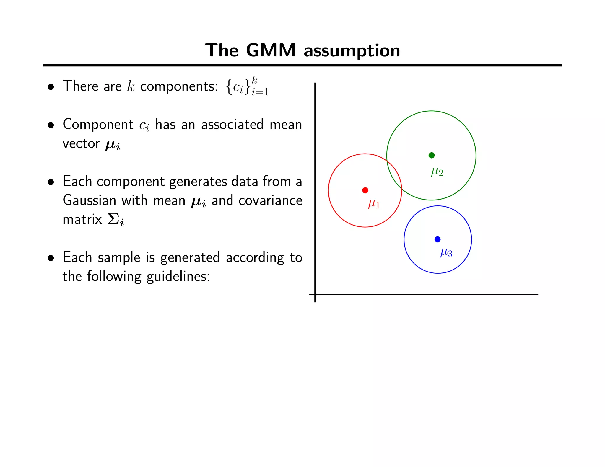 The GMM assumption
• There are k components: {ci}k
i=1
• Component ci has an associated mean
vector µi
• Each component generates data from a
Gaussian with mean µi and covariance
matrix Σi
• Each sample is generated according to
the following guidelines:
µ1
µ2
µ3
 