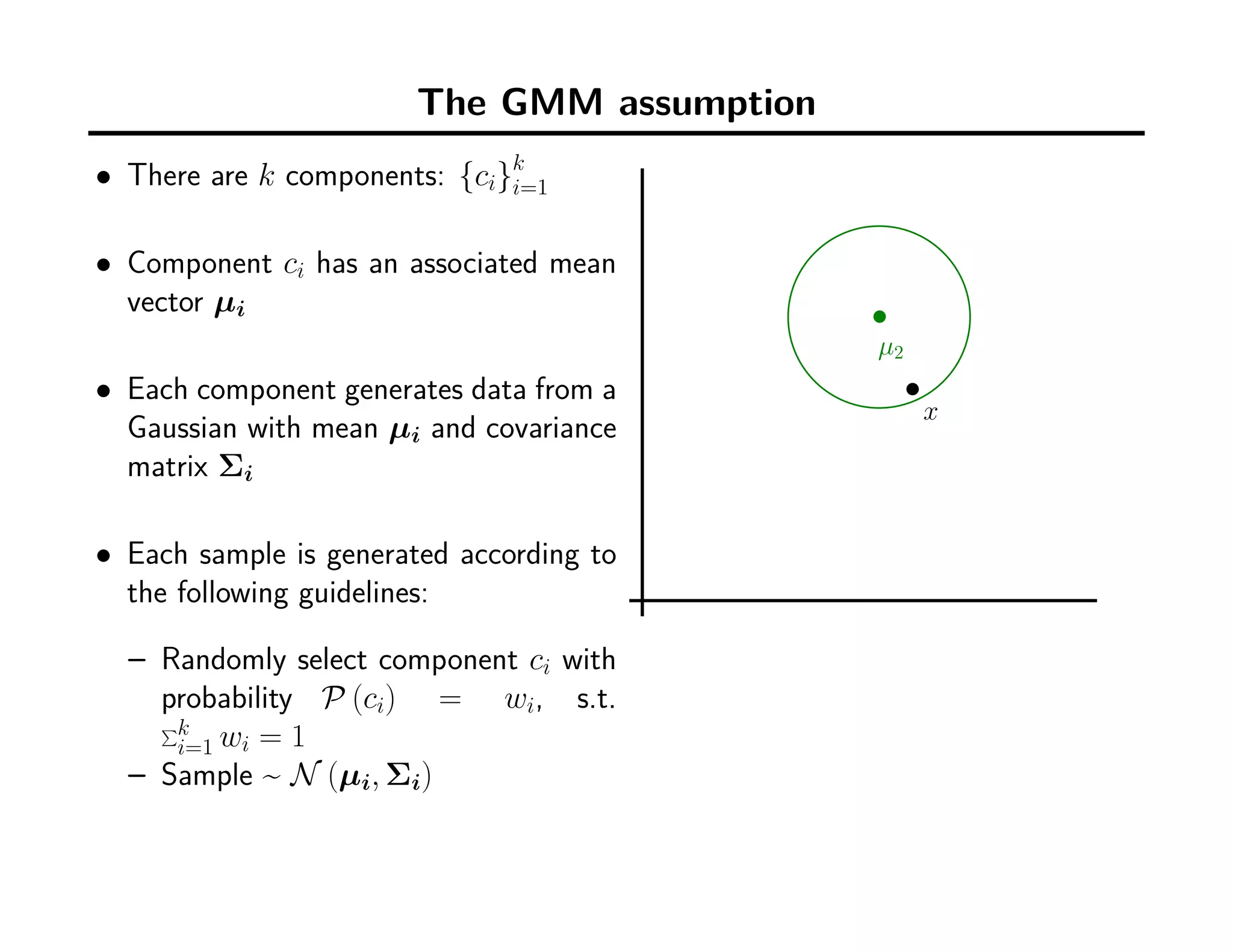The GMM assumption
• There are k components: {ci}k
i=1
• Component ci has an associated mean
vector µi
• Each component generates data from a
Gaussian with mean µi and covariance
matrix Σi
• Each sample is generated according to
the following guidelines:
– Randomly select component ci with
probability P (ci) = wi, s.t.
∑k
i=1 wi = 1
– Sample ~ N (µi, Σi)
µ2
x
 