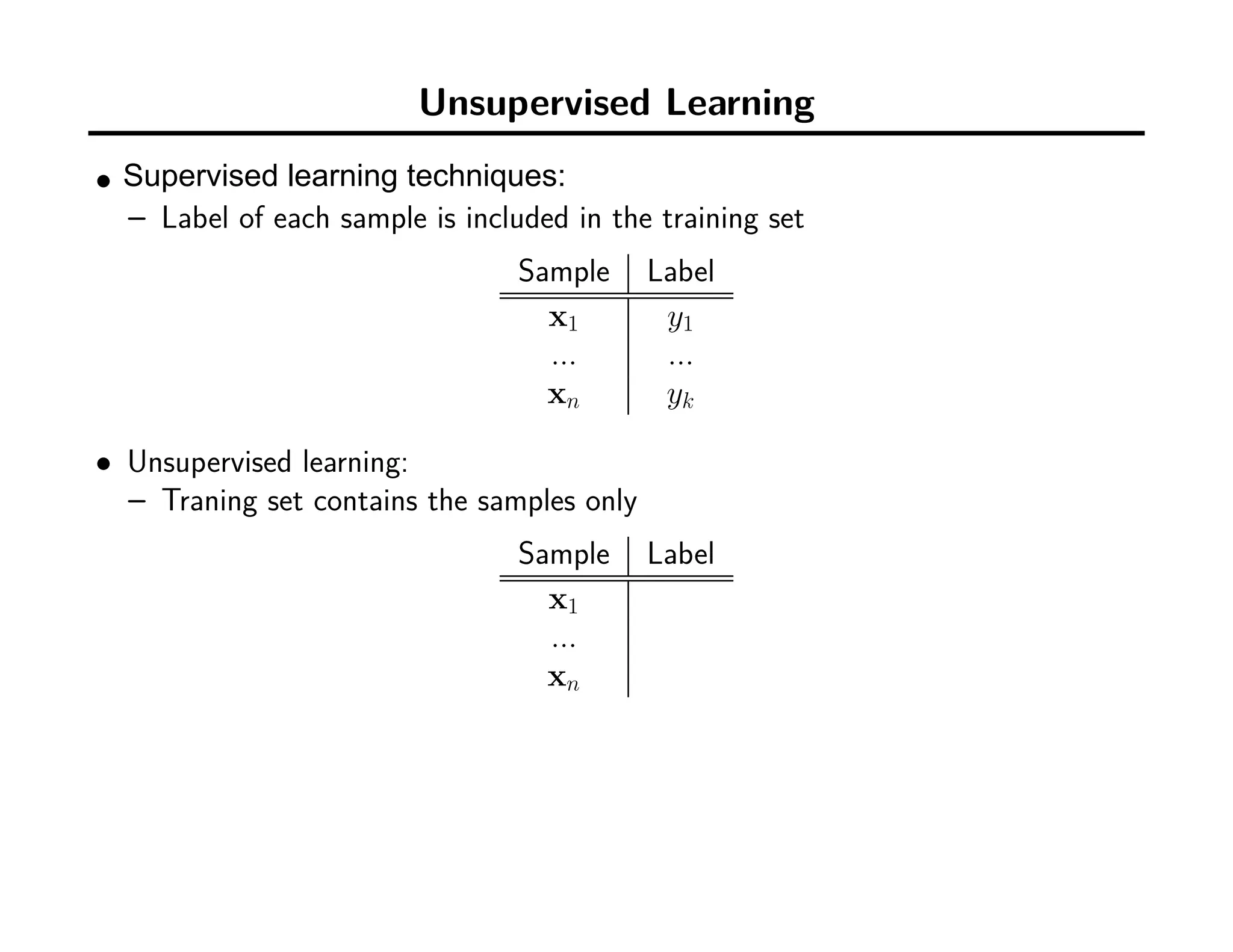 Unsupervised Learning
•
– Label of each sample is included in the training set
Sample Label
x1 y1
... ...
xn yk
• Unsupervised learning:
– Traning set contains the samples only
Sample Label
x1
...
xn
Supervised learning techniques:
 