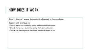 HOW DOES IT WORK
Step 1: At step 1 every data point is allocated to its own cluster
Repeat until one Cluster:
 Step 2: Merge two clusters by joining the two closest data points
 Step 3: Merge more clusters by joining the two closest clusters
 Step 4: Use dendrogram to decide the number of clusters to cut
 