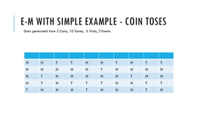 E-M WITH SIMPLE EXAMPLE - COIN TOSES
Data generated from 2 Coins, 10 Tosses, 5 Trials, 2 Events
H H T T H H T H T T
H H H H H T H H H H
H T H H H H H T H H
H T H T T T H H T T
T H H H T H H H T H
 