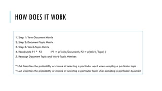 HOW DOES IT WORK
1. Step 1: Term-Document Matrix
2. Step 2: Document Topic Matrix
3. Step 3: Word-Topic Matrix
4. Recalculate P1 * P2 (P1 = p(Topic/Document), P2 = p(Word/Topic) )
5. Reassign Document Topic and Word-Topic Matrices
* LDA Describes the probability or chance of selecting a particular word when sampling a particular topic
* LDA Describes the probability or chance of selecting a particular topic when sampling a particular document
 