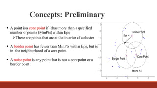 Density based clustering | PPTX