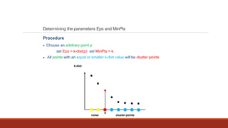 Density based clustering | PPTX