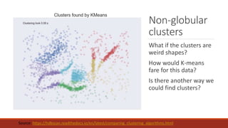 Density based clustering | PPTX