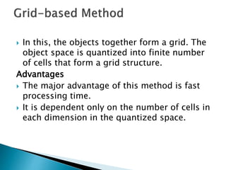  In this, the objects together form a grid. The
object space is quantized into finite number
of cells that form a grid structure.
Advantages
 The major advantage of this method is fast
processing time.
 It is dependent only on the number of cells in
each dimension in the quantized space.
 
