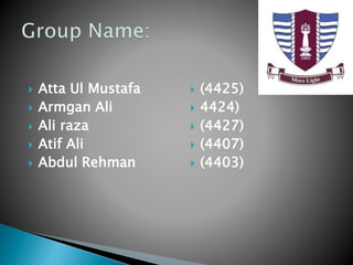  Atta Ul Mustafa
 Armgan Ali
 Ali raza
 Atif Ali
 Abdul Rehman
 (4425)
 4424)
 (4427)
 (4407)
 (4403)
 