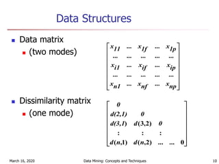 March 16, 2020 Data Mining: Concepts and Techniques 10
Data Structures
 Data matrix
 (two modes)
 Dissimilarity matrix
 (one mode)


















npx...nfx...n1x
...............
ipx...ifx...i1x
...............
1px...1fx...11x
















0...)2,()1,(
:::
)2,3()
...ndnd
0dd(3,1
0d(2,1)
0
 