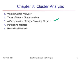 March 16, 2020 Data Mining: Concepts and Techniques 12
Chapter 7. Cluster Analysis
1. What is Cluster Analysis?
2. Types of Data in Cluster Analysis
3. A Categorization of Major Clustering Methods
4. Partitioning Methods
5. Hierarchical Methods
 