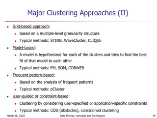 March 16, 2020 Data Mining: Concepts and Techniques 14
Major Clustering Approaches (II)
 Grid-based approach:
 based on a multiple-level granularity structure
 Typical methods: STING, WaveCluster, CLIQUE
 Model-based:
 A model is hypothesized for each of the clusters and tries to find the best
fit of that model to each other
 Typical methods: EM, SOM, COBWEB
 Frequent pattern-based:
 Based on the analysis of frequent patterns
 Typical methods: pCluster
 User-guided or constraint-based:
 Clustering by considering user-specified or application-specific constraints
 Typical methods: COD (obstacles), constrained clustering
 