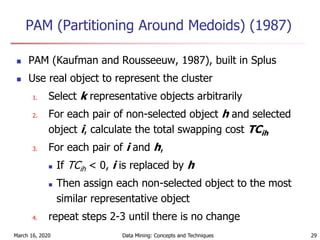 March 16, 2020 Data Mining: Concepts and Techniques 29
PAM (Partitioning Around Medoids) (1987)
 PAM (Kaufman and Rousseeuw, 1987), built in Splus
 Use real object to represent the cluster
1. Select k representative objects arbitrarily
2. For each pair of non-selected object h and selected
object i, calculate the total swapping cost TCih
3. For each pair of i and h,
 If TCih < 0, i is replaced by h
 Then assign each non-selected object to the most
similar representative object
4. repeat steps 2-3 until there is no change
 