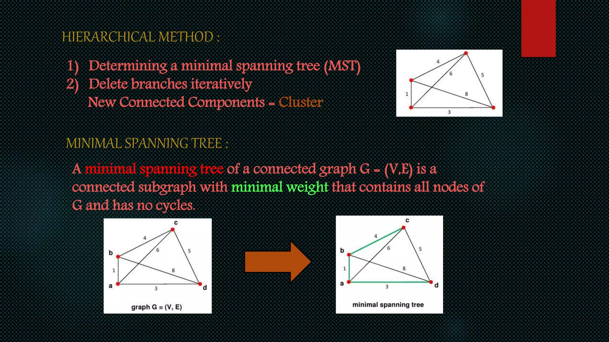 HIERARCHICAL METHOD :
1) Determining a minimal spanning tree (MST)
2) Delete branches iteratively
New Connected Components = Cluster
MINIMAL SPANNING TREE :
A minimal spanning tree of a connected graph G = (V,E) is a
connected subgraph with minimal weight that contains all nodes of
G and has no cycles.
 