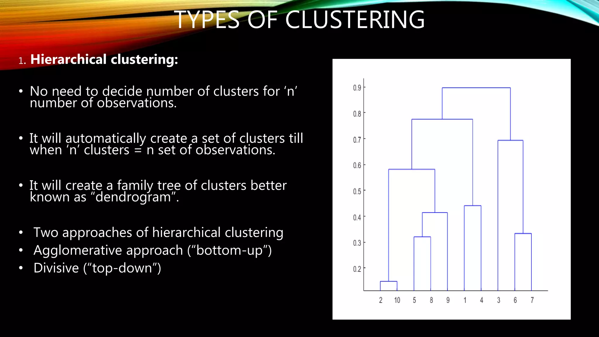 TYPES OF CLUSTERING
1. Hierarchical clustering:
• No need to decide number of clusters for ‘n’
number of observations.
• It will automatically create a set of clusters till
when ‘n’ clusters = n set of observations.
• It will create a family tree of clusters better
known as “dendrogram”.
• Two approaches of hierarchical clustering
• Agglomerative approach (“bottom-up”)
• Divisive (“top-down”)
 