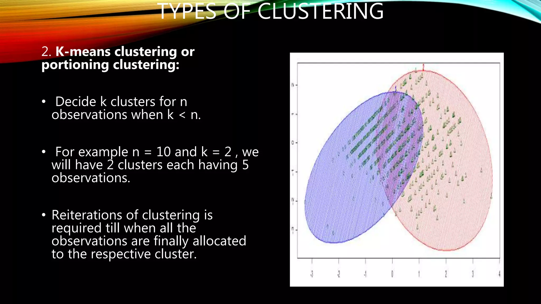 TYPES OF CLUSTERING
2. K-means clustering or
portioning clustering:
• Decide k clusters for n
observations when k < n.
• For example n = 10 and k = 2 , we
will have 2 clusters each having 5
observations.
• Reiterations of clustering is
required till when all the
observations are finally allocated
to the respective cluster.
 
