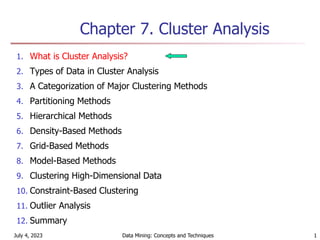 July 4, 2023 Data Mining: Concepts and Techniques 1
Chapter 7. Cluster Analysis
1. What is Cluster Analysis?
2. Types of Data in Cluster Analysis
3. A Categorization of Major Clustering Methods
4. Partitioning Methods
5. Hierarchical Methods
6. Density-Based Methods
7. Grid-Based Methods
8. Model-Based Methods
9. Clustering High-Dimensional Data
10. Constraint-Based Clustering
11. Outlier Analysis
12. Summary
 