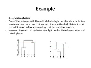 Example
• Determining clusters
• One of the problems with hierarchical clustering is that there is no objective
way to say how many clusters there are. If we cut the single linkage tree at
the point shown below, we would say that there are two clusters.
• However, if we cut the tree lower we might say that there is one cluster and
two singletons.
 