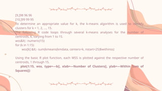 [9,]98 96 96
[10,]99 99 95
To determine an appropriate value for k, the k-means algorithm is used to identify
clusters for k = 1, 2, …, 15.
The following R code loops through several k-means analyses for the number of
centroids, k, varying from 1 to 15.
wss<- numeric(15)
for (k in 1:15)
wss[k] <- sum(kmeans(kmdata, centers=k, nstart=25)$withinss)
Using the basic R plot function, each WSS is plotted against the respective number of
centroids, 1 through 15.
plot(1:15, wss, type=―b‖, xlab=―Number of Clusters‖, ylab=―Within Sum of
Squares‖)
 