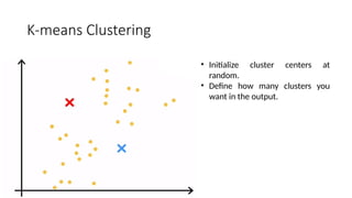 classification & clustering in machine learning | full... Clustering and their applications in machine learning | PPTX