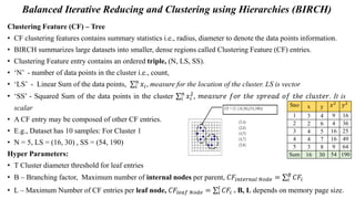Introduction to clustering and examples of clustering | PDF