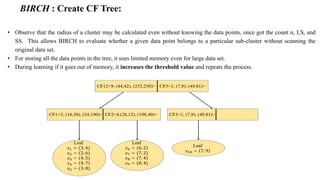 Introduction to clustering and examples of clustering | PDF