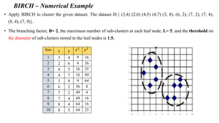 Introduction to clustering and examples of clustering | PDF
