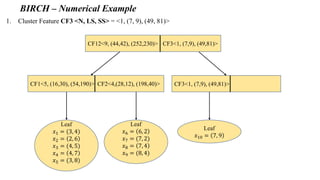 Introduction to clustering and examples of clustering | PDF