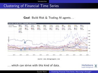 Introduction
Clustering of Financial Time Series
Goal: Build Risk & Trading AI agents. . .
source: www.datagrapple.com
. ....