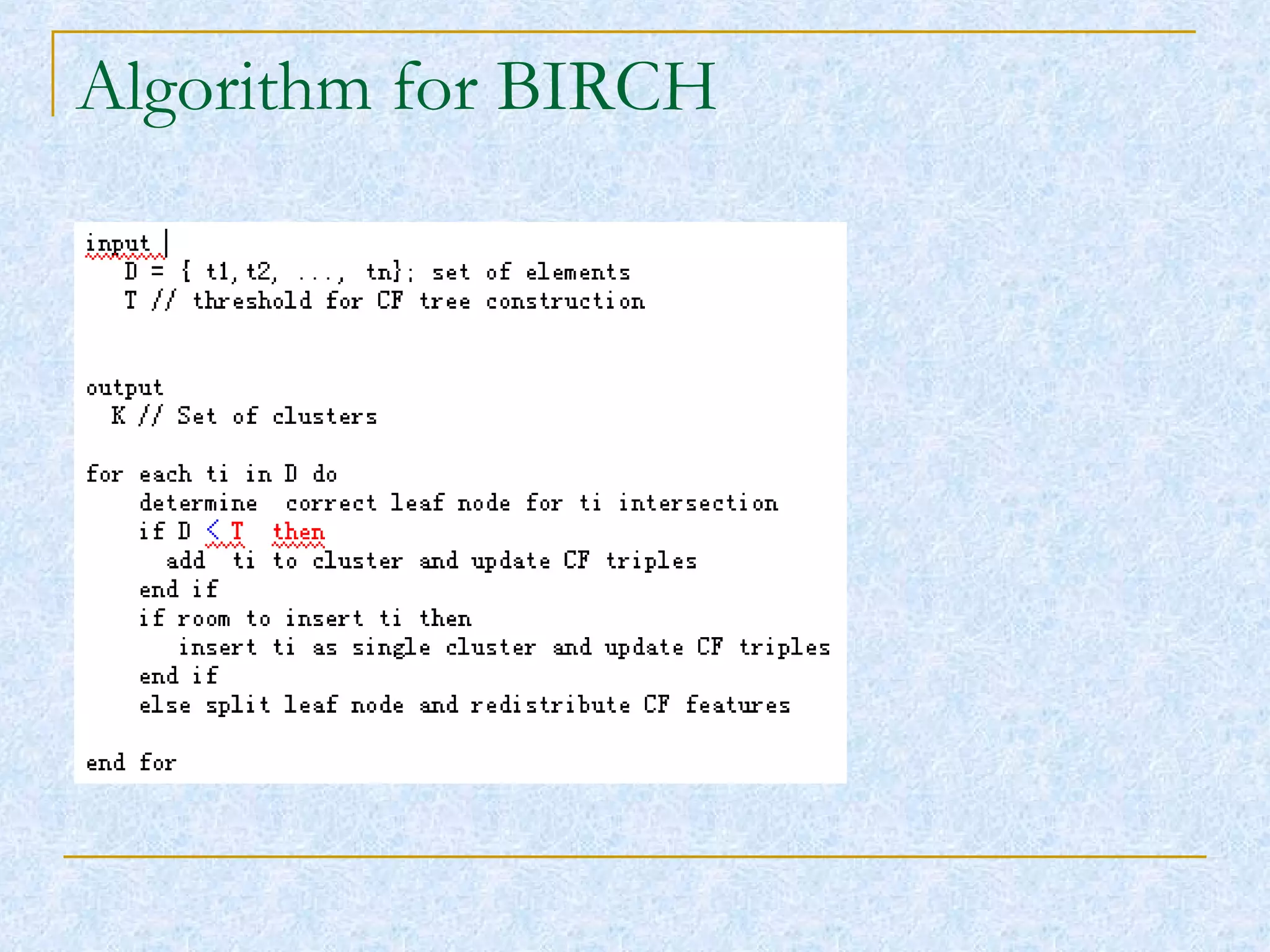 Algorithm for BIRCH 