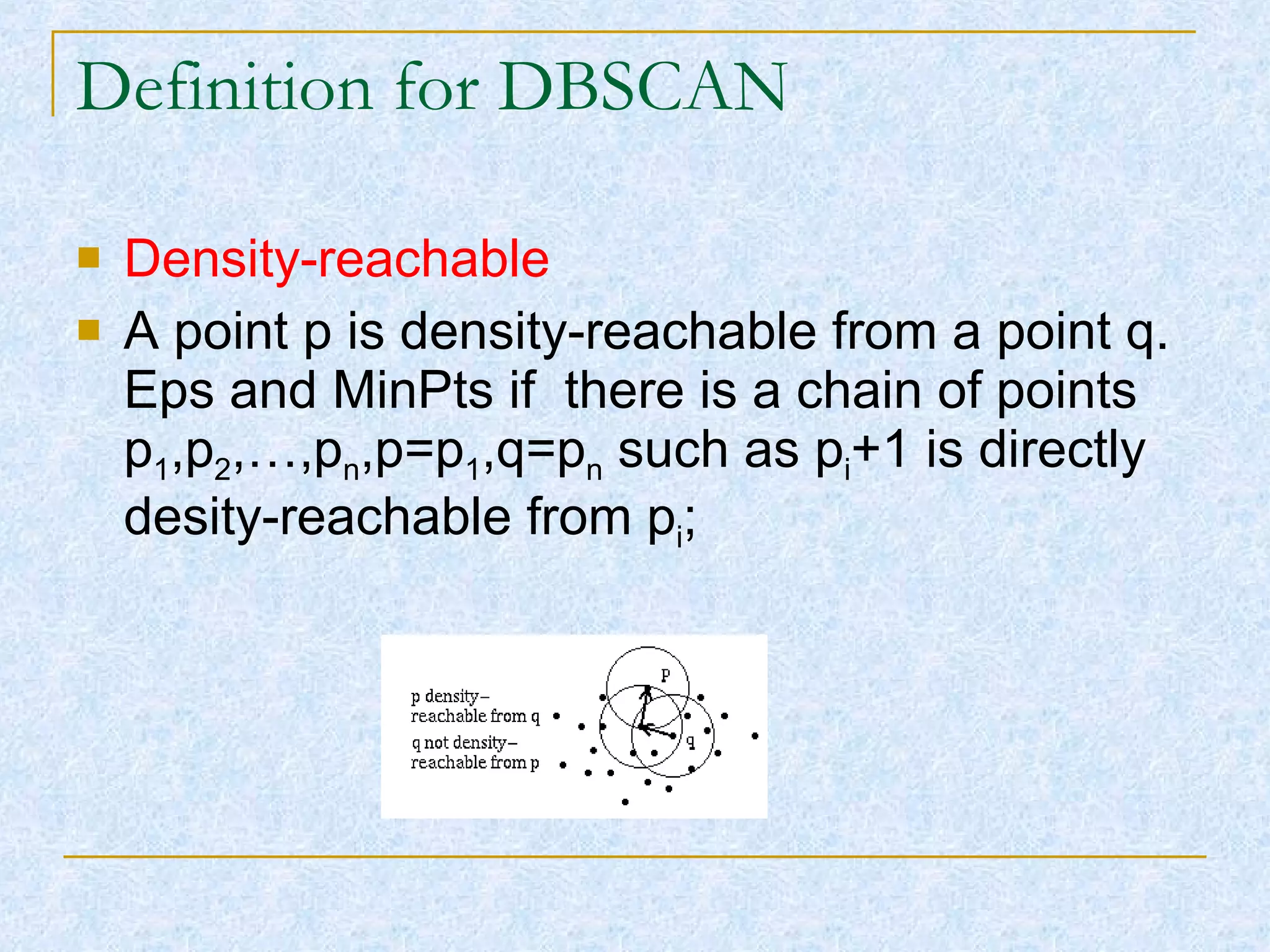 Definition for DBSCAN Density-reachable A point p is density-reachable from a point q. Eps and MinPts if  there is a chain of points p 1 ,p 2 ,…,p n ,p=p 1 ,q=p n  such as p i +1 is directly desity-reachable from p i ; 