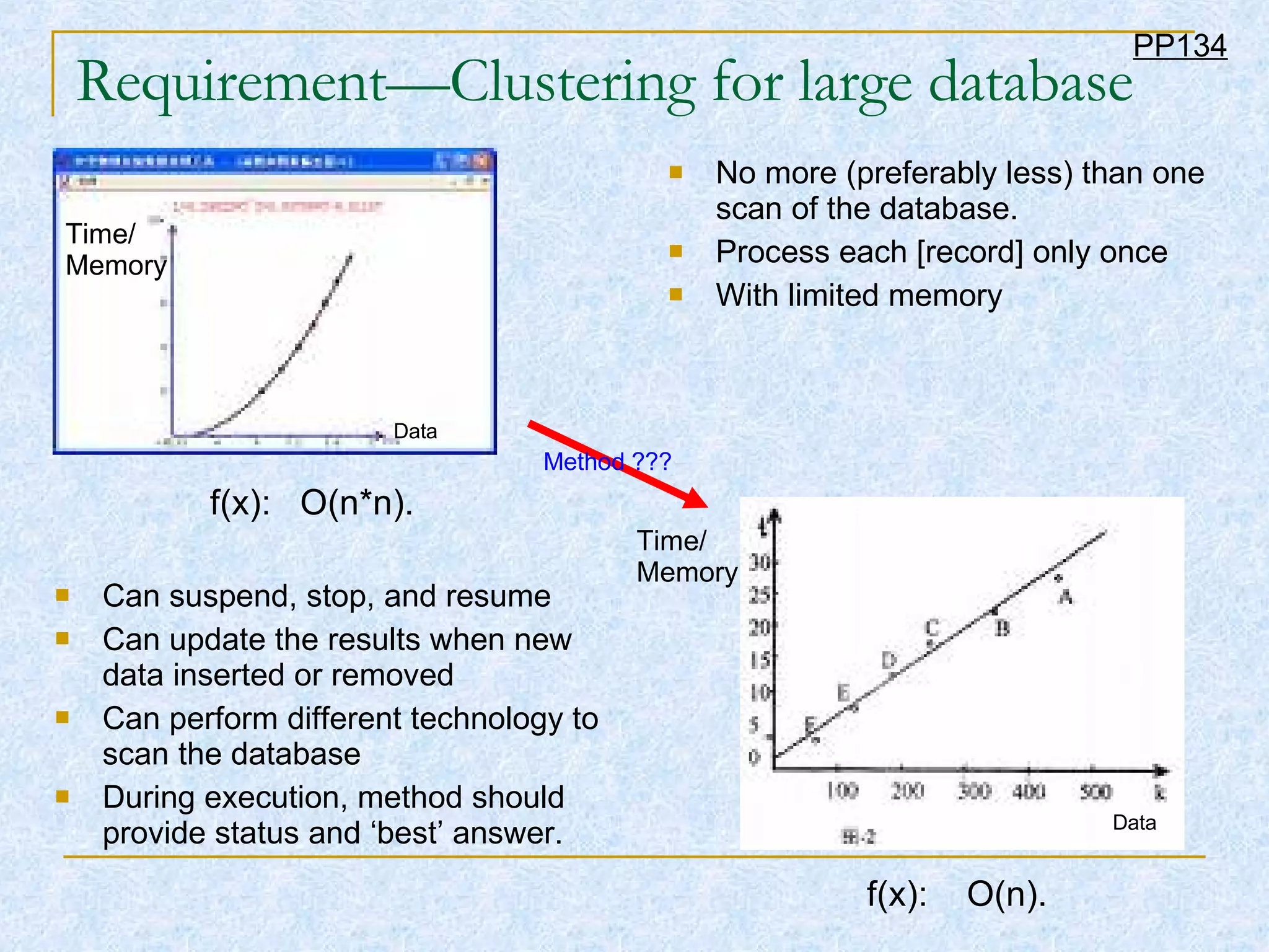 Requirement—Clustering for large database No more (preferably less) than one scan of the database. Process each [record] only once With limited memory f(x):  O(n*n). f(x):  O(n). Time/ Memory Data Time/ Memory Data Method ??? PP134 Can suspend, stop, and resume Can update the results when new data inserted or removed Can perform different technology to scan the database During execution, method should provide status and ‘best’ answer. 