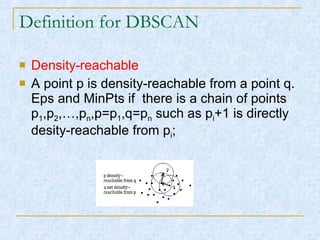 Definition for DBSCAN Density-reachable A point p is density-reachable from a point q. Eps and MinPts if  there is a chain of points p 1 ,p 2 ,…,p n ,p=p 1 ,q=p n  such as p i +1 is directly desity-reachable from p i ; 